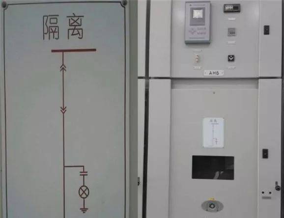 进线柜、出线柜、计量柜、PT柜、联络柜、隔离柜的组成及作用详解