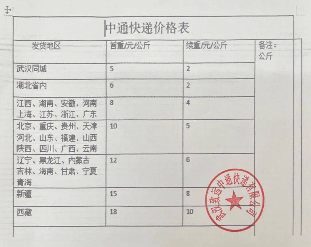 校内信息学部中通快递行李托运价目表校内圆通行李寄递价格德邦快递