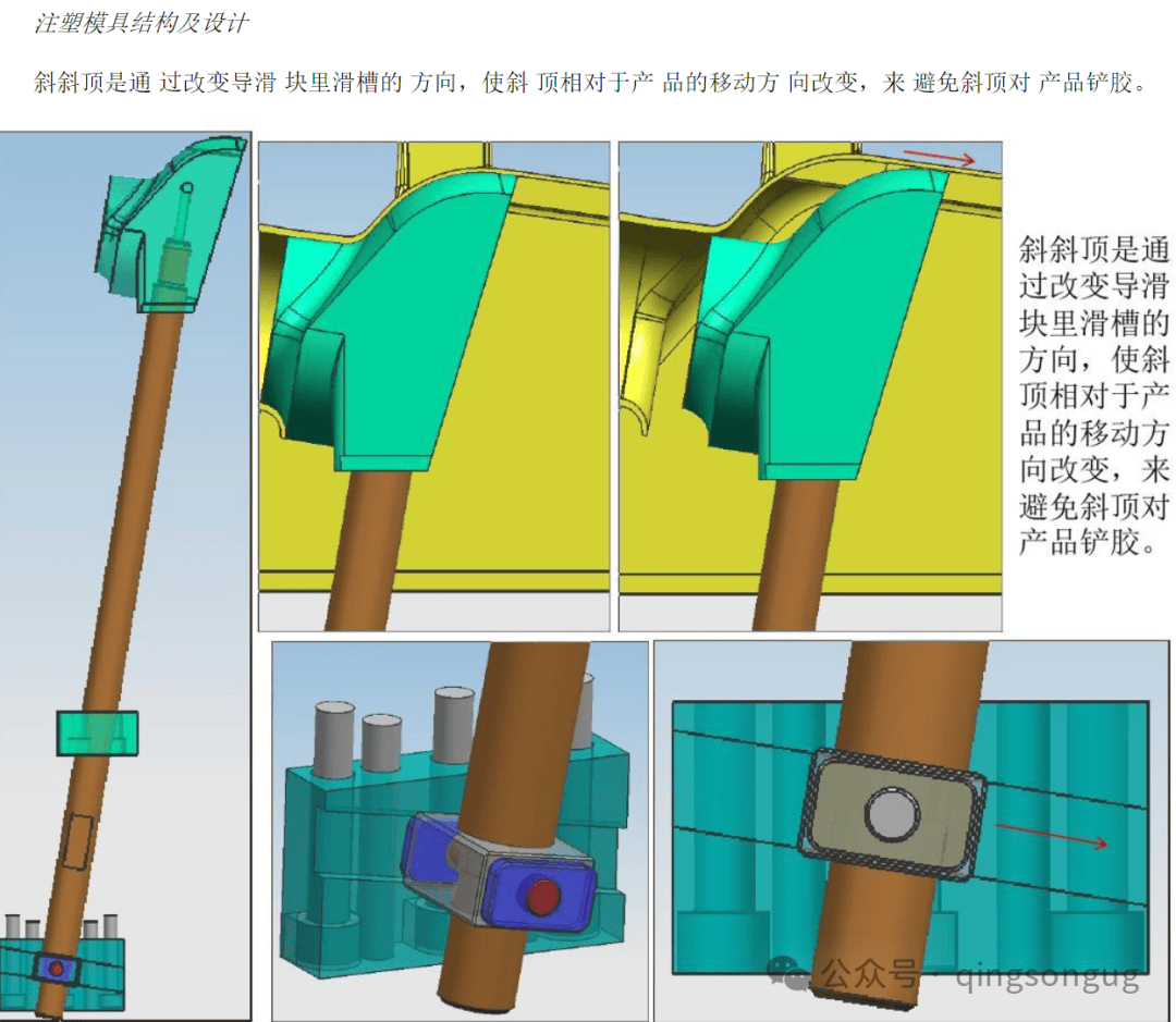 模具前模斜顶原理图图片