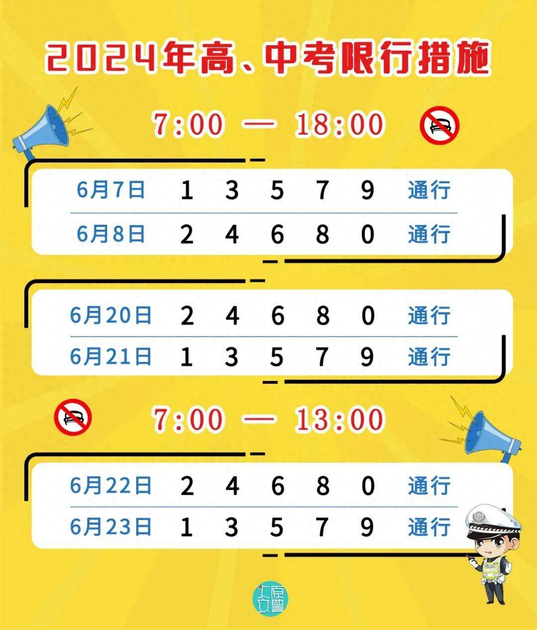 太原明日开始限行!