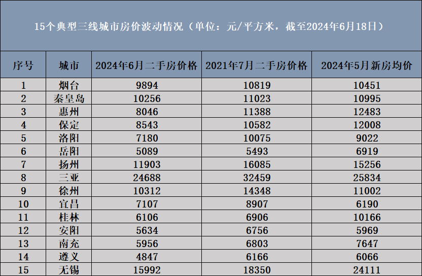 咪咕音乐：管家婆一码一肖最准资料177-深圳二手房周交易量再创近三年来新高