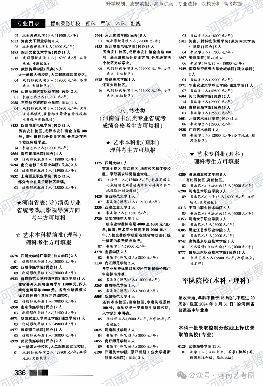 2024年河南招生之友【理科】