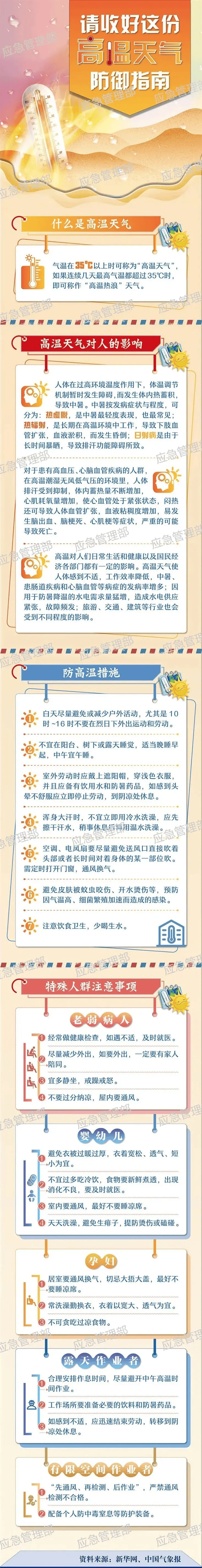 北大人民医院、通州区号贩子电话，去北京看病指南必知的简单介绍