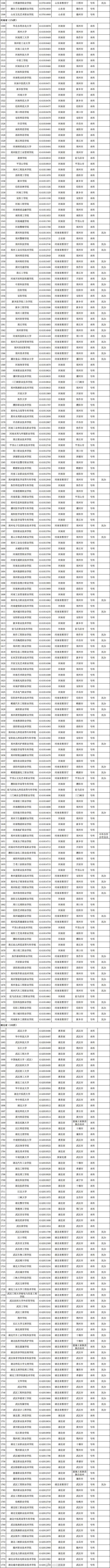 入口高考查询广东成绩网站_广东高考查成绩的网址是什么_广东高考成绩查询入口