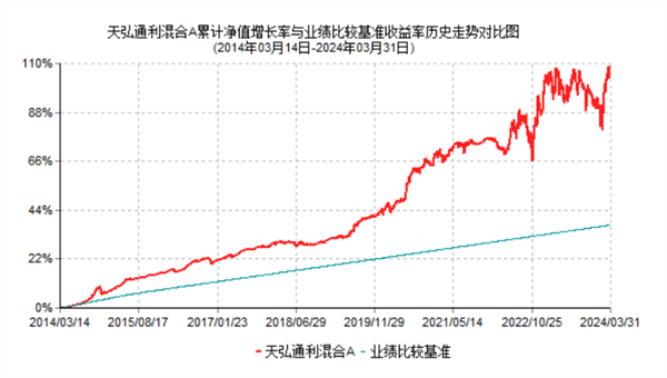 中国劳动保障新闻网 :新澳门精准资料大全管家婆料-重庆城口结束无管道天然气的历史  第2张