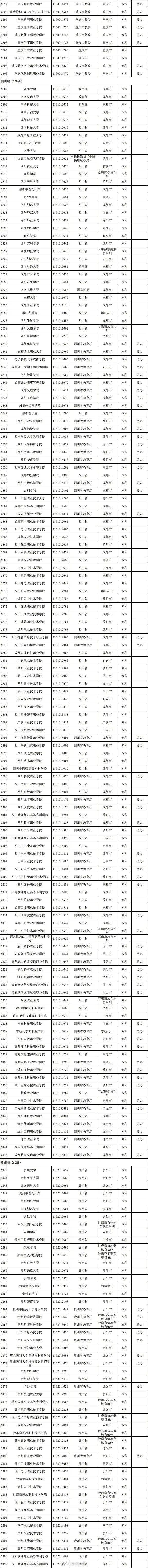 入口高考查詢廣東成績網站_廣東高考成績查詢入口_廣東高考查成績的網址是什么