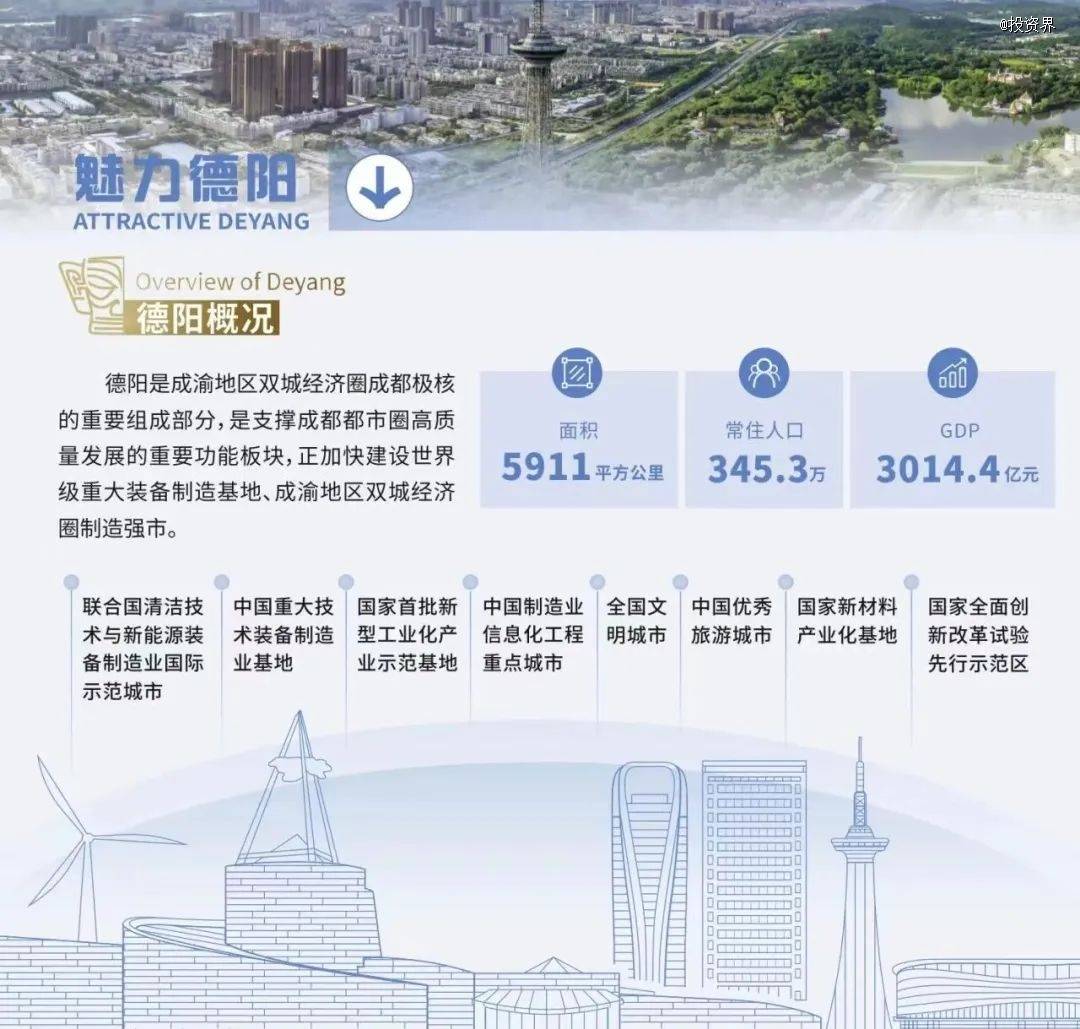 德阳国信母基金完成备案 聚力打造千亿产业新城