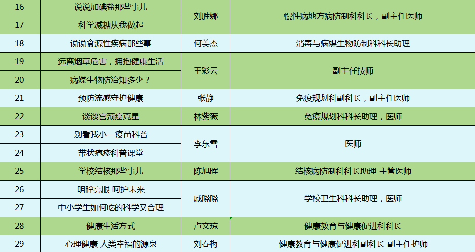 🌸西宁晚报【管家婆一肖一码100中】|山东铝业职业学院2024年大学生心理健康月活动启动仪式暨嘉年华活动圆满结束