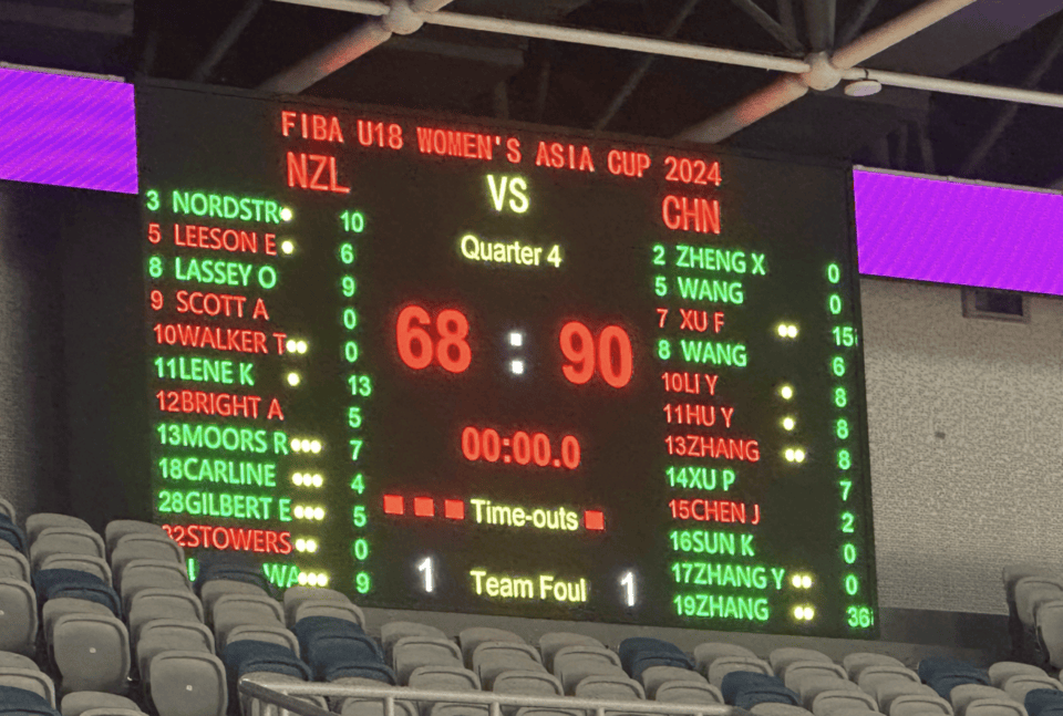 统治内线！张子宇36分13篮板，U18中国女篮大胜新西兰