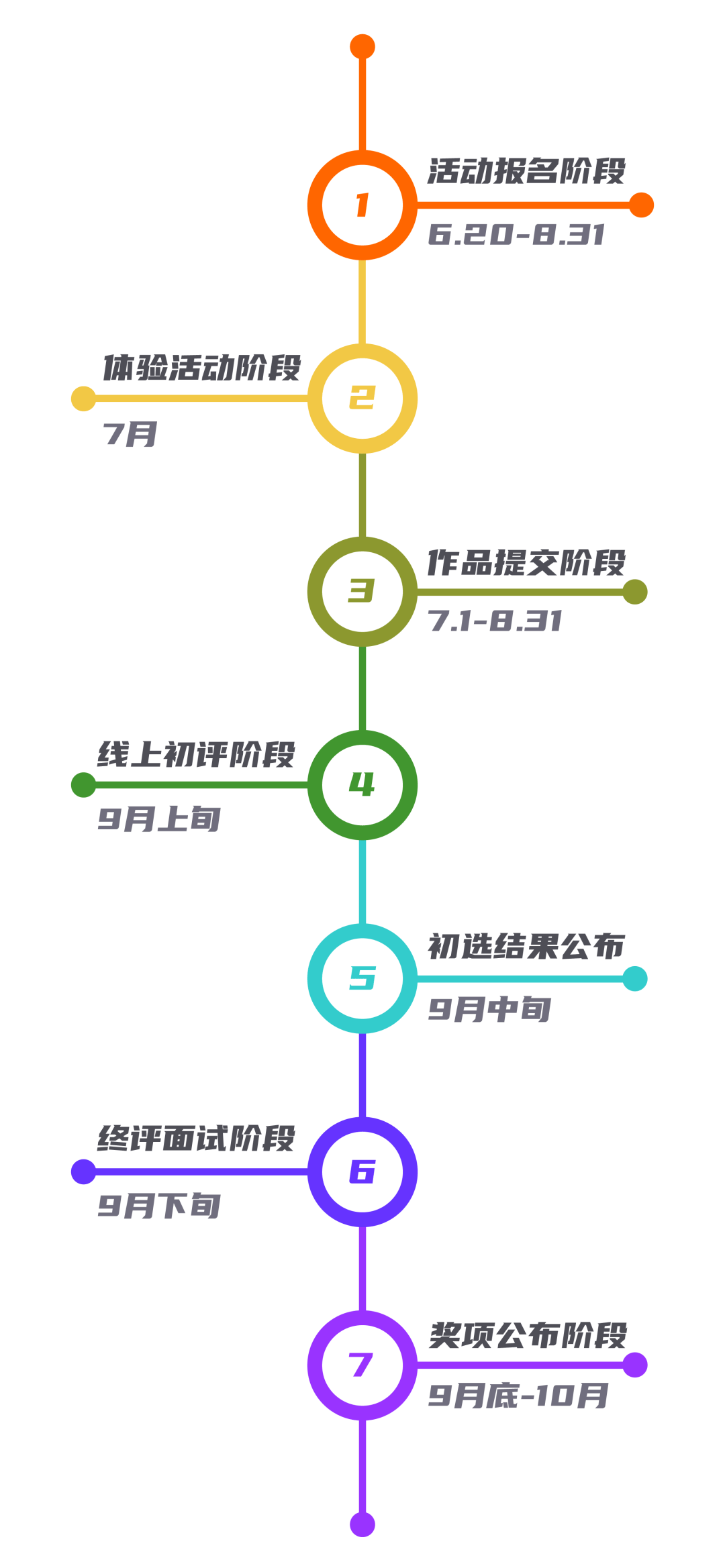 @广大中小学生，暑期大型青少年体育文化主题活动邀请函，请查收！ 未分类 第7张