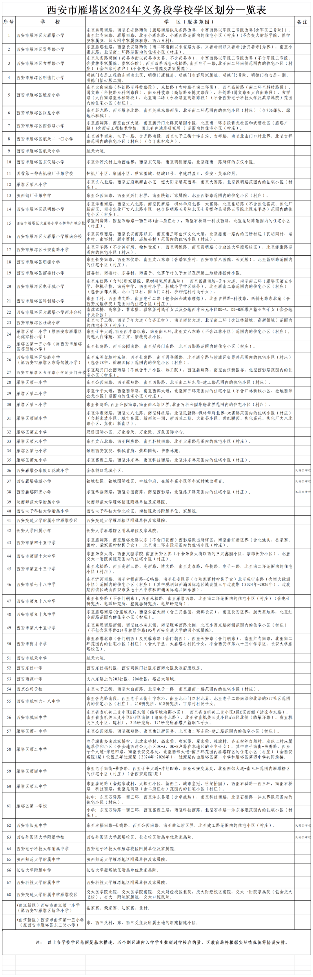 西安学区划分地图图片