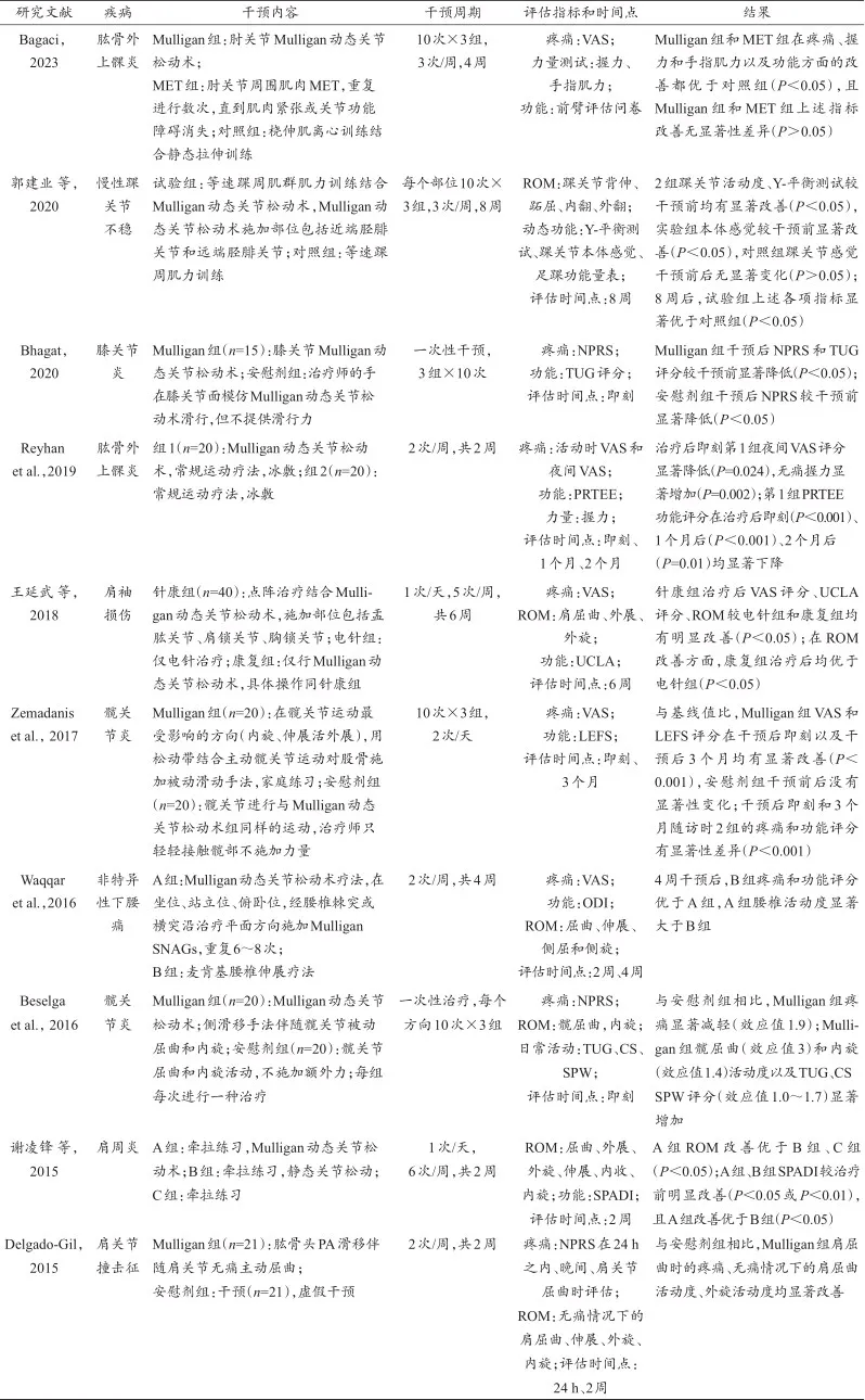 包含擅长：腹部、妇产科疑难杂症的超声诊断与鉴别诊断，肌肉、骨骼和关节疾病的超声诊断，介入性...黄牛代挂专家号-快速办理节省时间2022最牛代挂小章为您服务的词条