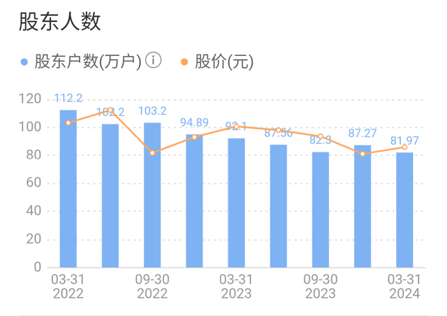 股票估值——三一重工优劣势及合理买入价分星空体育官方入口析！(图9)