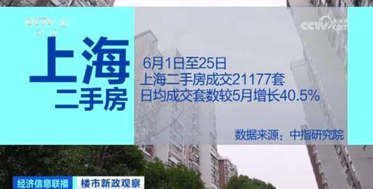 官方：噢门一肖一码100%准确-北京新房二手房咨询量成交量均上涨