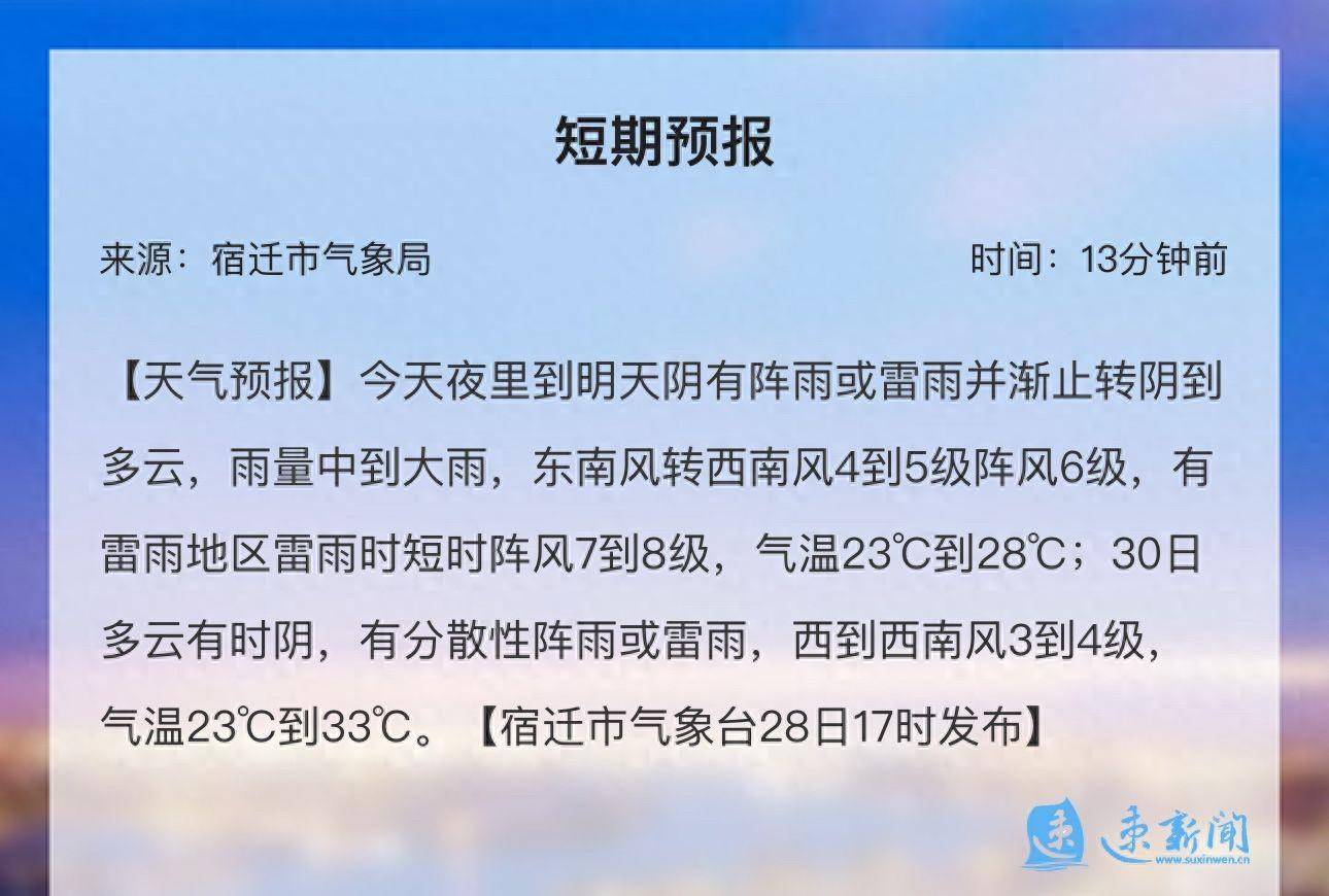 新一轮大暴雨！今晚就到