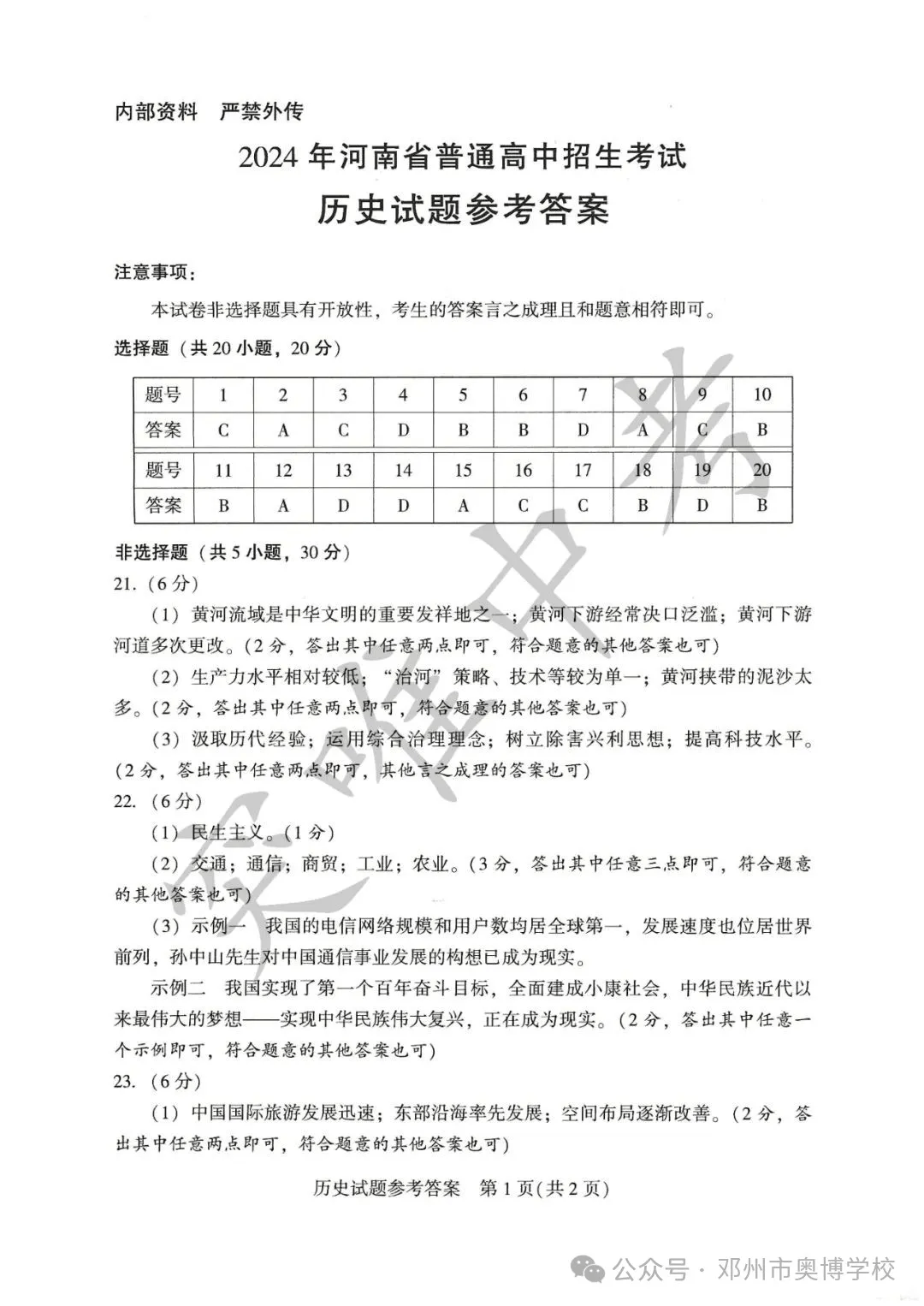 2024年河南省中考历史试卷