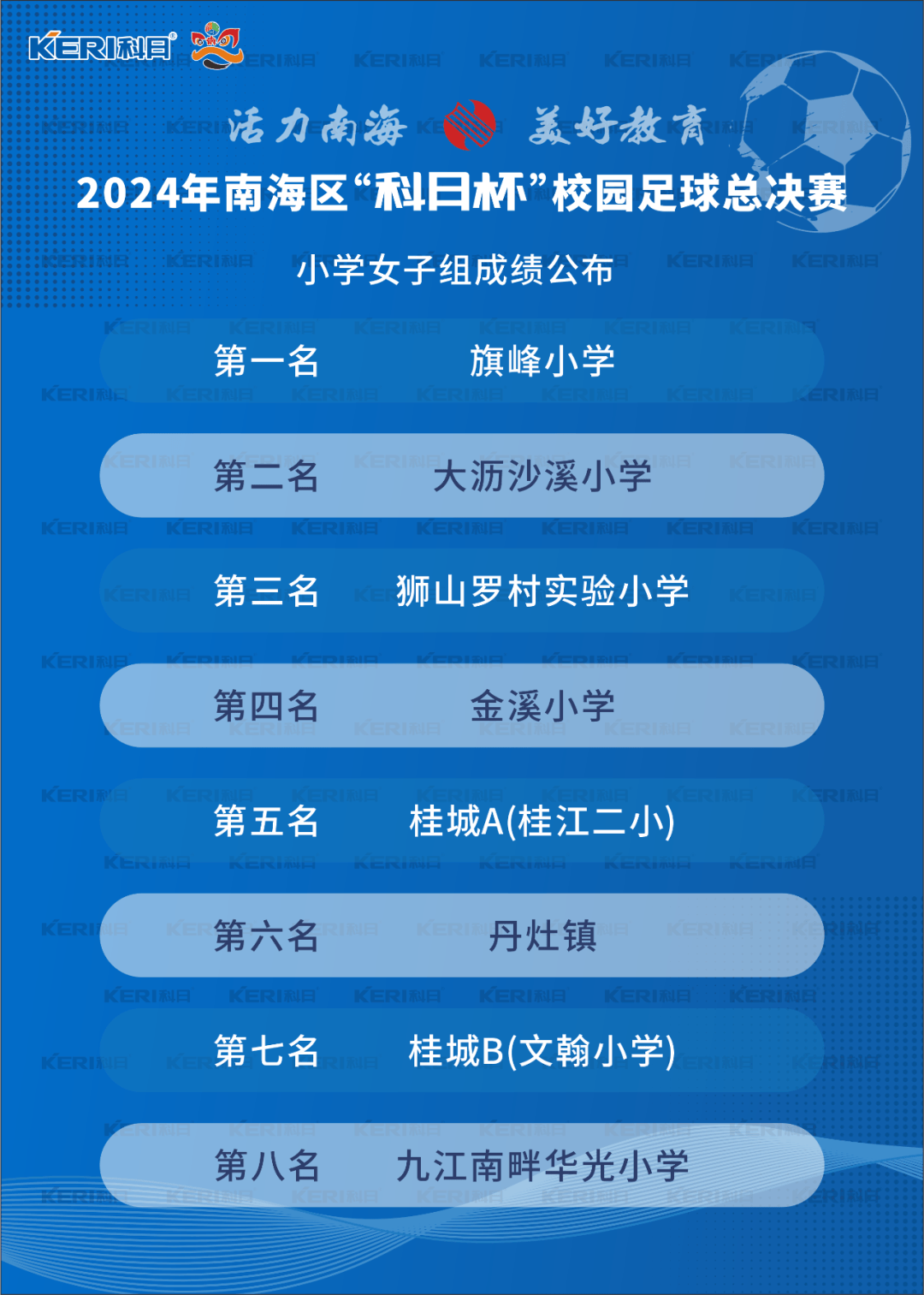 今日：7777888888管家婆精准-中国健康教育中心：2023年，我国居民健康素养水平达29.70%