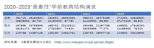 大众：澳门平特一肖100%准资龙D客站-北京：加强和改进学前教育教研工作