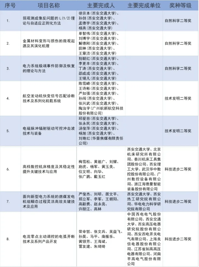 知乎：一码一肖100准你好q孩充乡-党纪学习教育丨假公济私的具体表现和处分规定