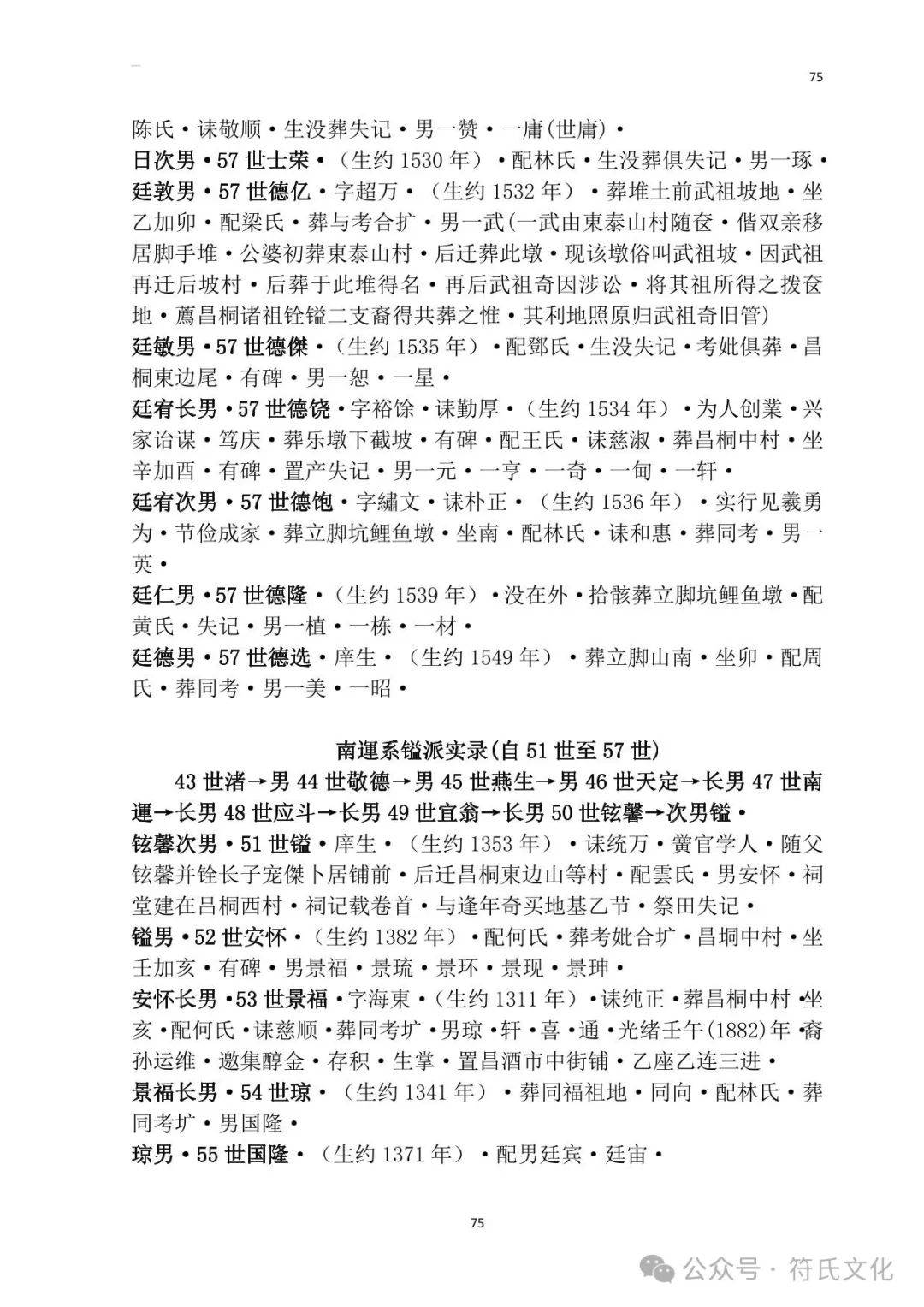 海南定安文龙村符氏族谱实录