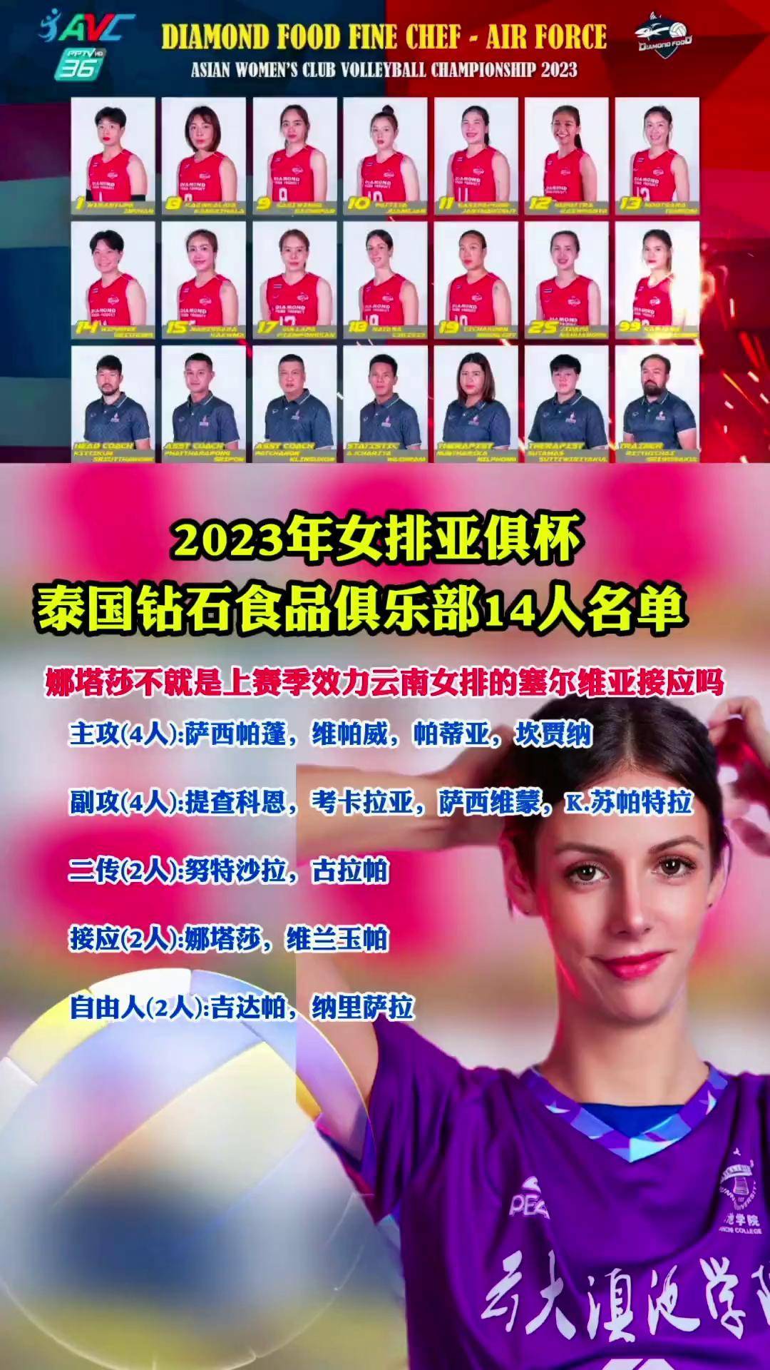 泰国女排队员名单照片图片