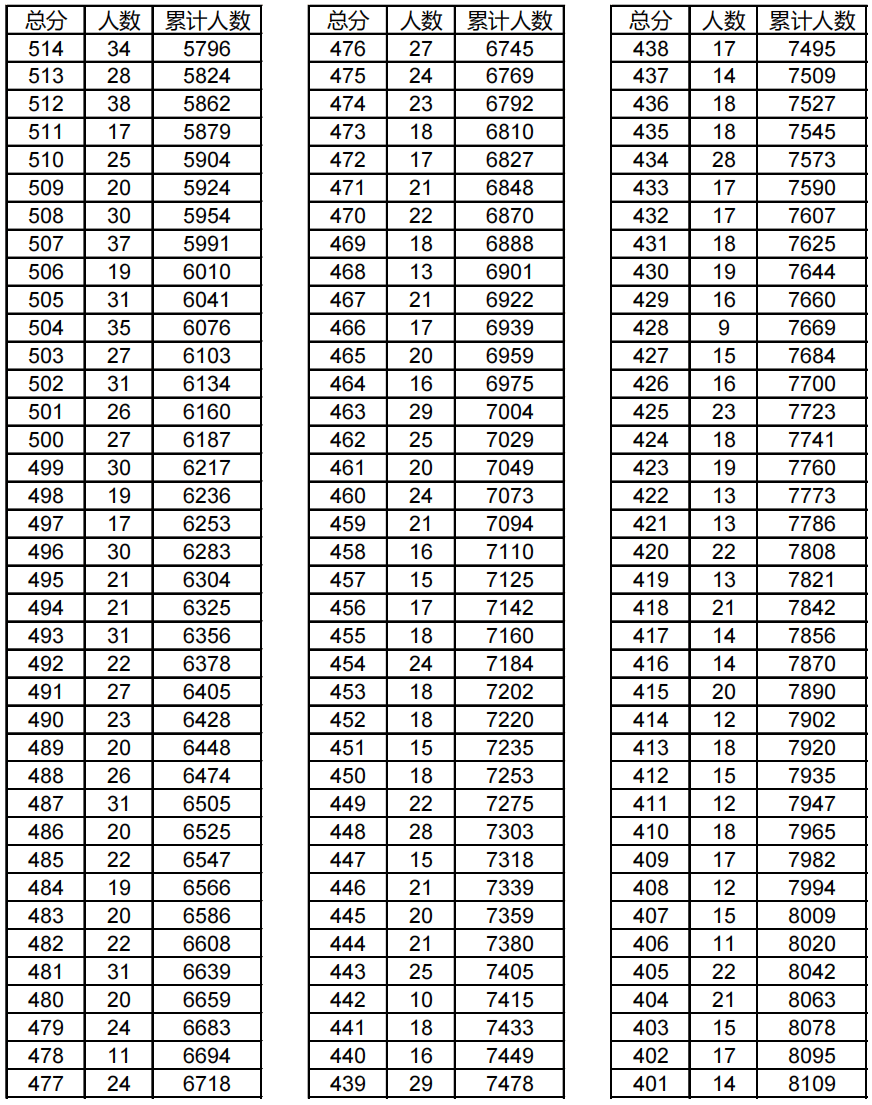 2024年东阳市人口_涉及东阳及周边321个社区(村)入户调查即将开始,请积极配合