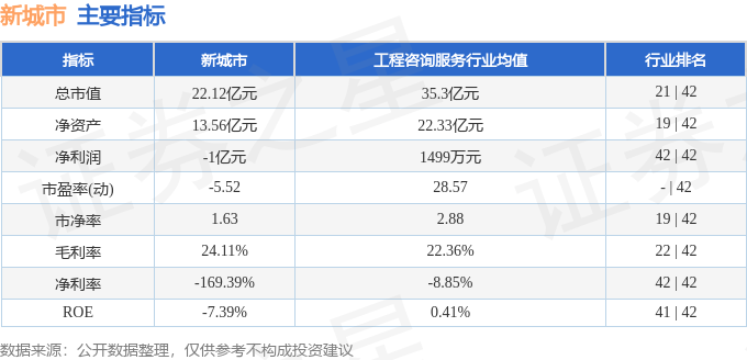 🌸【澳门精准100%一肖一码免费】🌸_中国民生银行·2024华蒙星第九届幼儿篮球嘉年华（武汉站）城市赛在汉举行