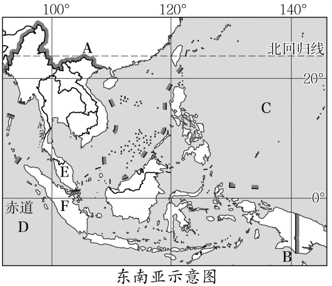 位置特征经纬度位置:纬度大部分位于北回归