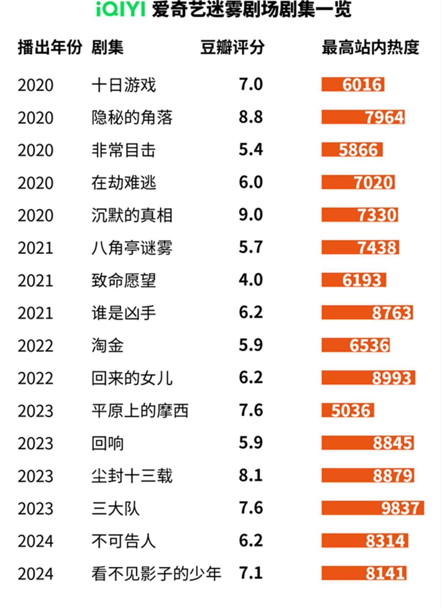 🌸【新澳门一码一肖100精确】🌸_靠雌雄同体撩倒亿万观众，娱乐圈新晋顶流老公，居然是个女人…