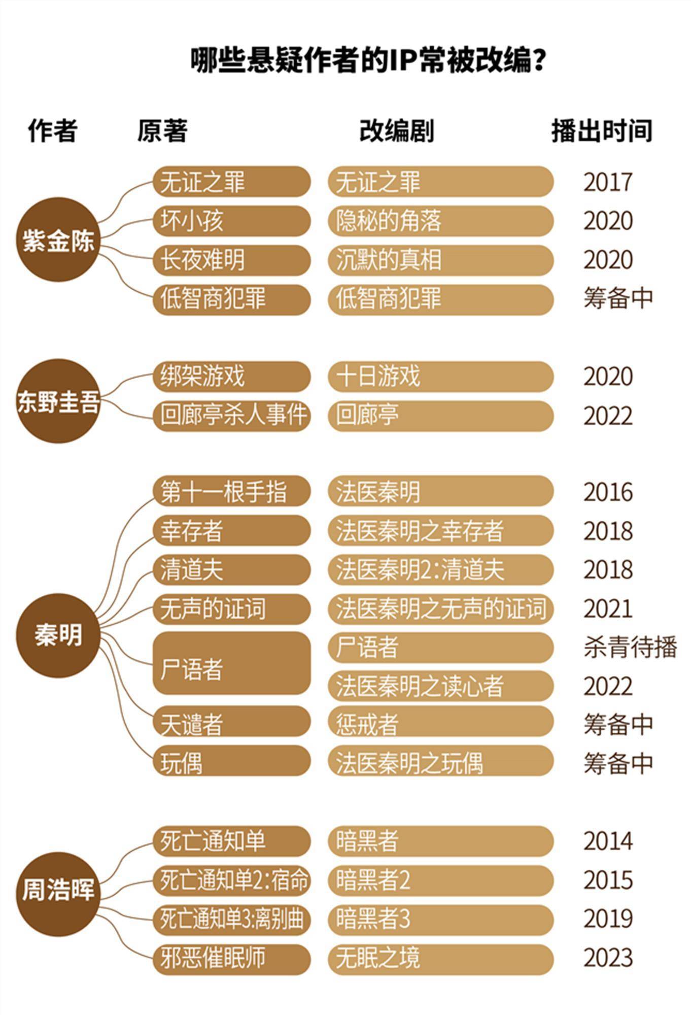 🌸【2024澳门天天开好彩大全】🌸_银河娱乐(00027)下跌5.33%，报39.05元/股