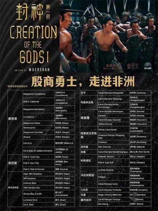资讯｜《欢迎来到我身边》等进入版权保护预警名单 《封神第一部》将在非洲多地上映-欢迎来到我们身边英文