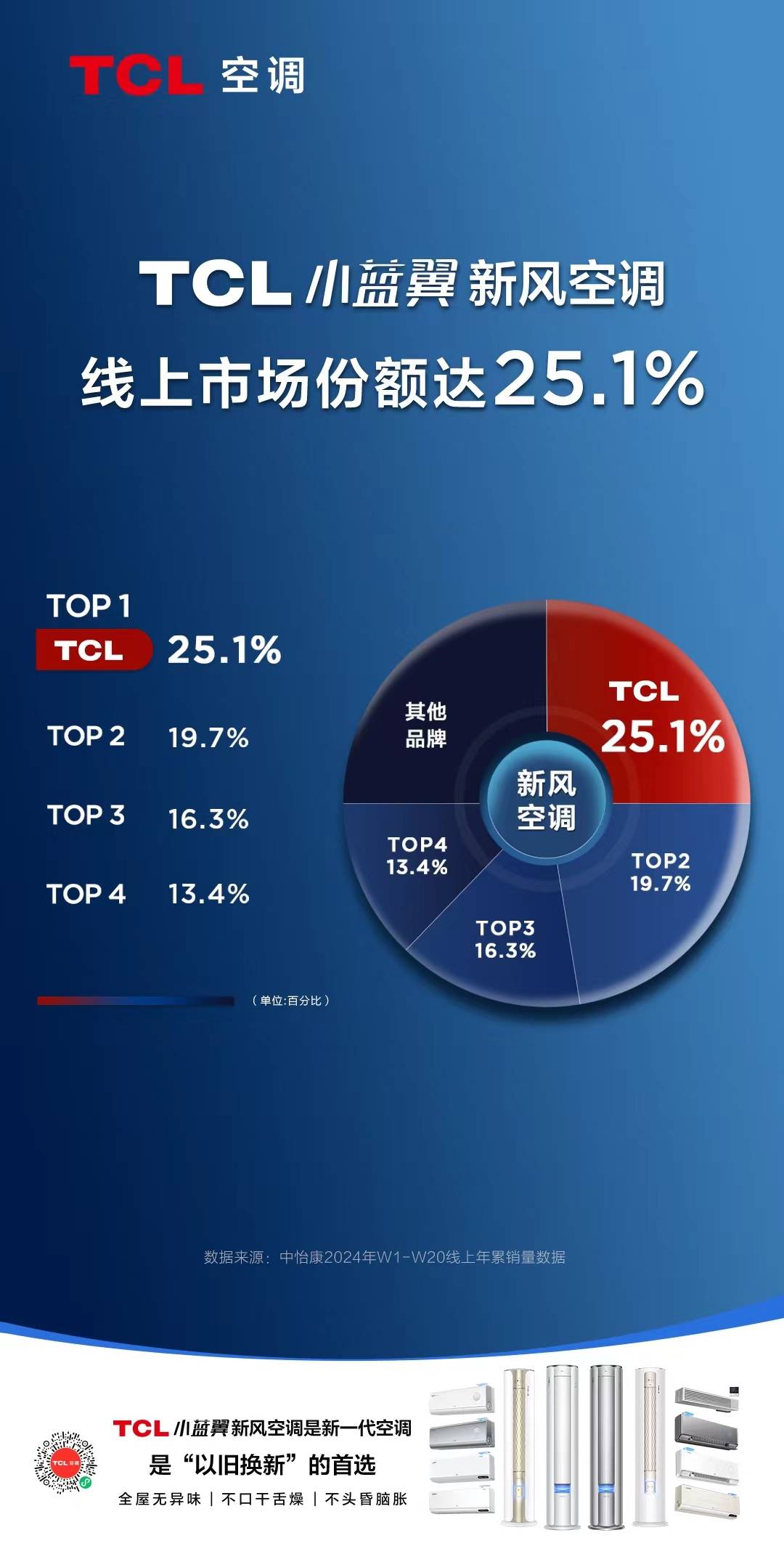 农民日报🌸澳门王中王100%的资料🌸|济民医疗最新公告：拟变更证券简称为“济民健康”  第6张