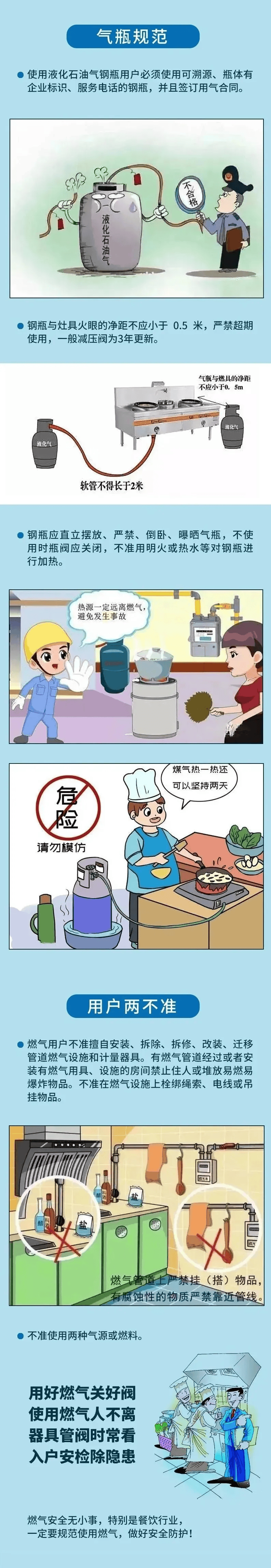 【安全生产 警钟长鸣】不可忽视的燃气安全