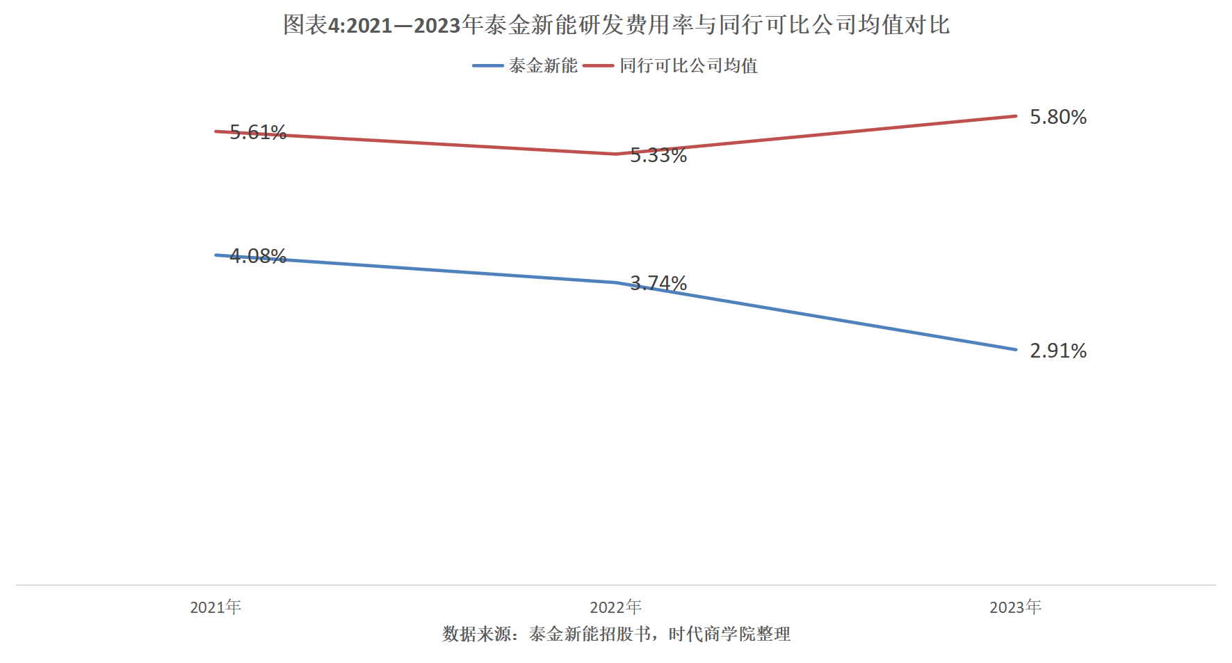 正观新闻🌸澳门一肖一码必中一肖一码🌸|天元航材终止创业板IPO 原拟募资15.39亿中信证券保荐  第4张