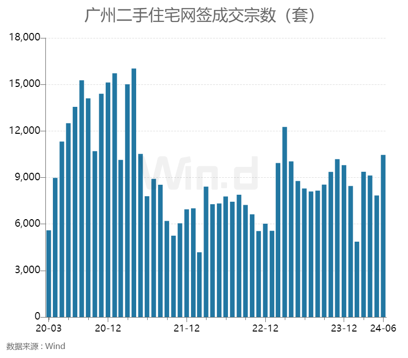 科技日报:澳门管家婆一肖一码一肖-城市：河南首批城市更新示范项目建设名单公布