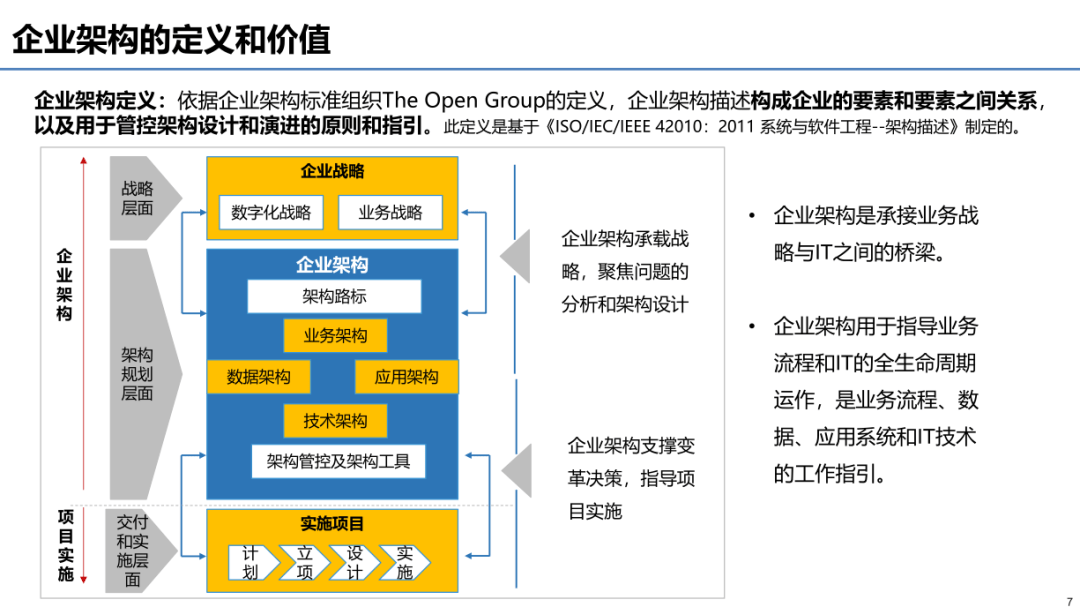 华为海思组织架构图片