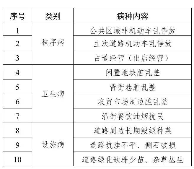 🌸正义网 【澳门一码一肖一特一中2024】_京津冀专技人才研修“推进无废城市建设”