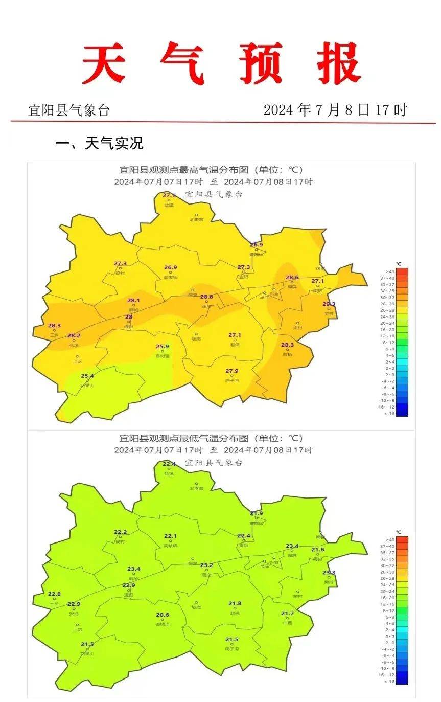 阵雨停止,明天晴天,宜阳最新天气预报