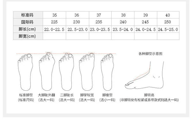 34鞋码对照表图片