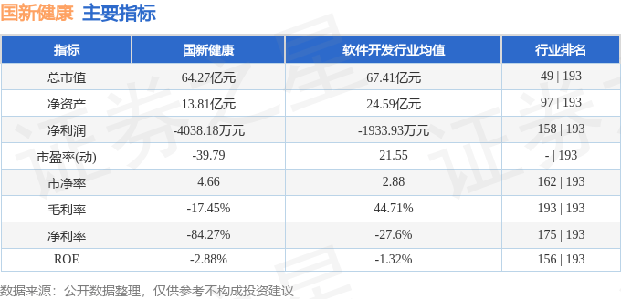 🌸中国军网 【2024新澳彩免费资料】|仙乐健康新提交1件商标注册申请  第3张