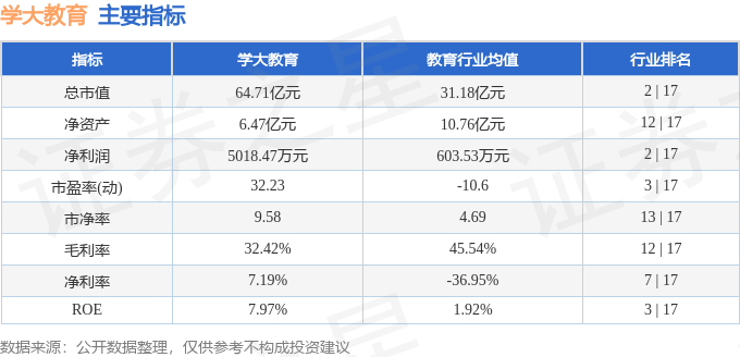 网易云音乐：2024最新奥马免费资料生肖卡-揭秘涨停 | 教育龙头5日4板，封单资金超2亿元