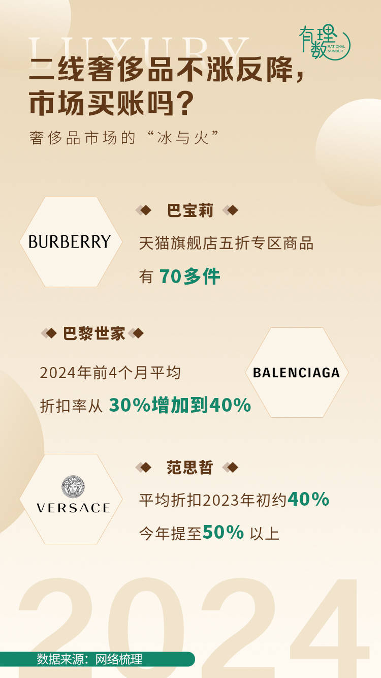 �г����֡����������족,˭�ڹ����ݳ�Ʒ?