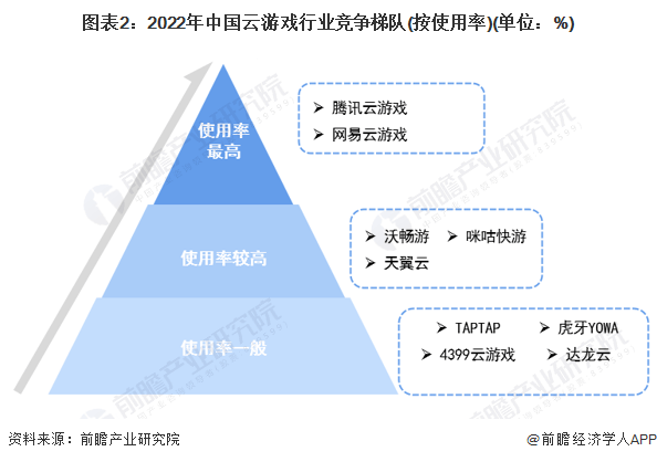 米乐体育：相当于涨工资？腾讯宣布调整薪酬福利，将年底“十三薪”分摊到月薪，让员工更安心安排工作与生活【附腾讯企业分析】