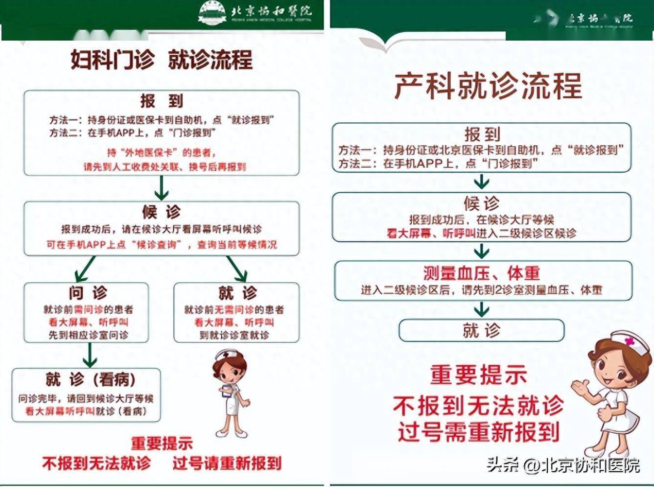 北京协和医院、平谷区号贩子代挂号，提前预约很靠谱的简单介绍