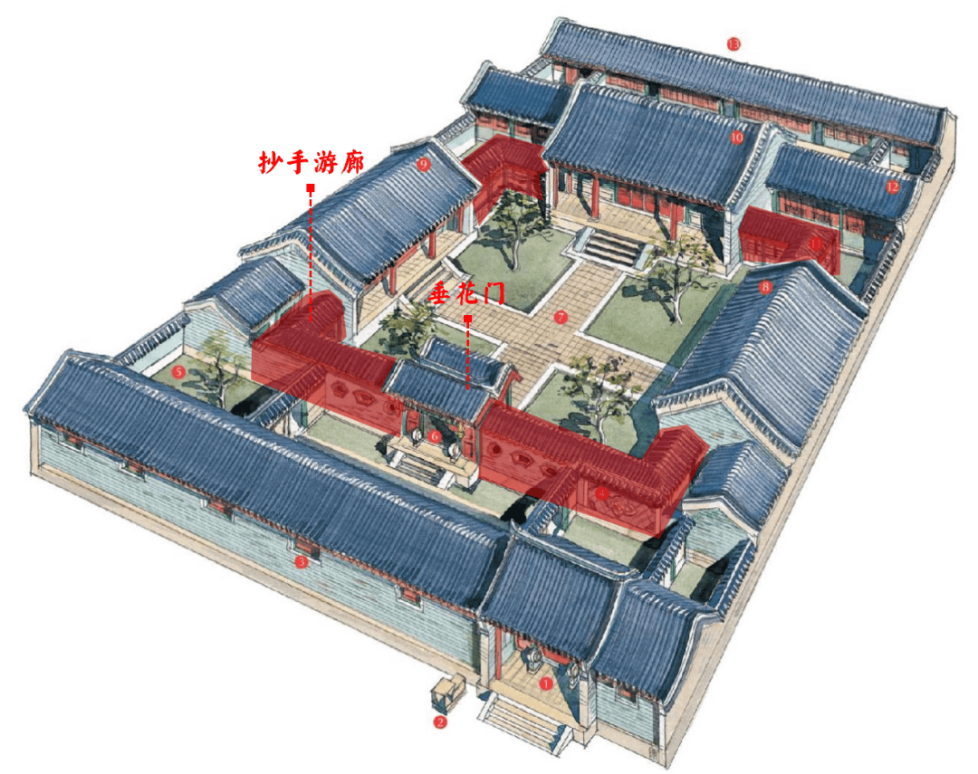 回廊亭解析图片