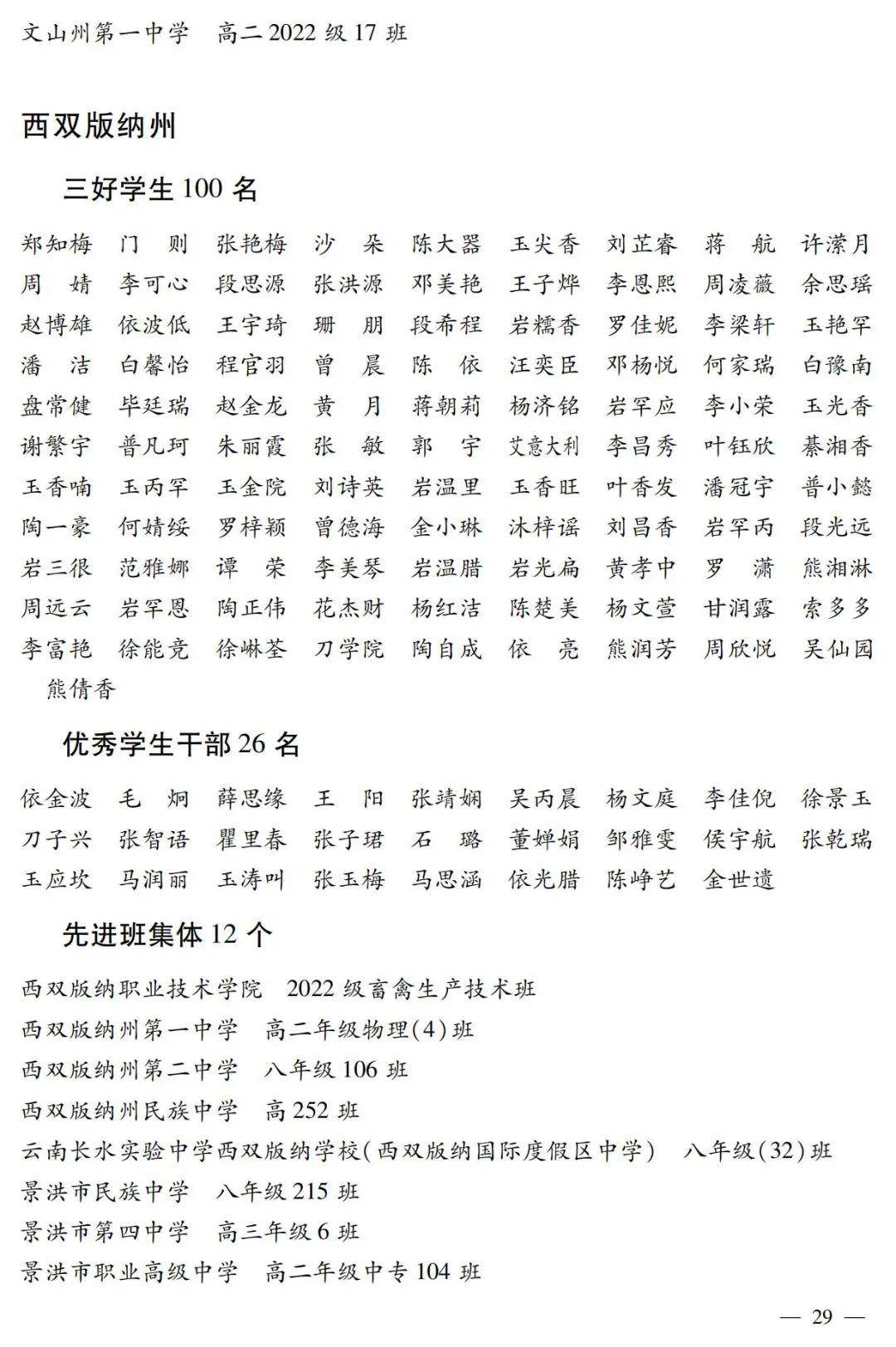 云南省2023-2024学年省级三好学生,优秀学生干部和先