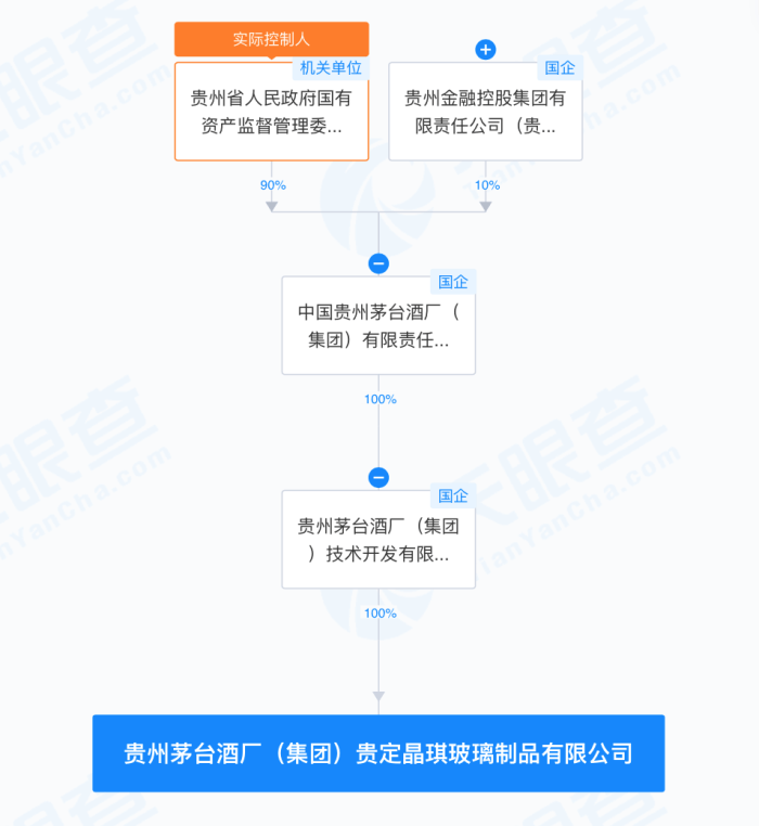 渭南日报🌸澳门特一肖一码免费提🌸|时隔三年半港股创业板IPO再“开闸”  第4张