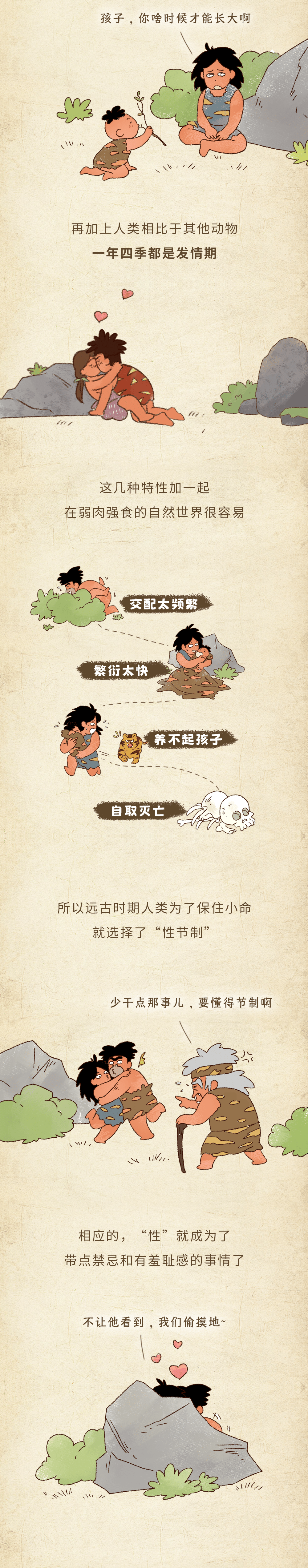 明明是天然的事情,为什么人类会有生殖羞耻?