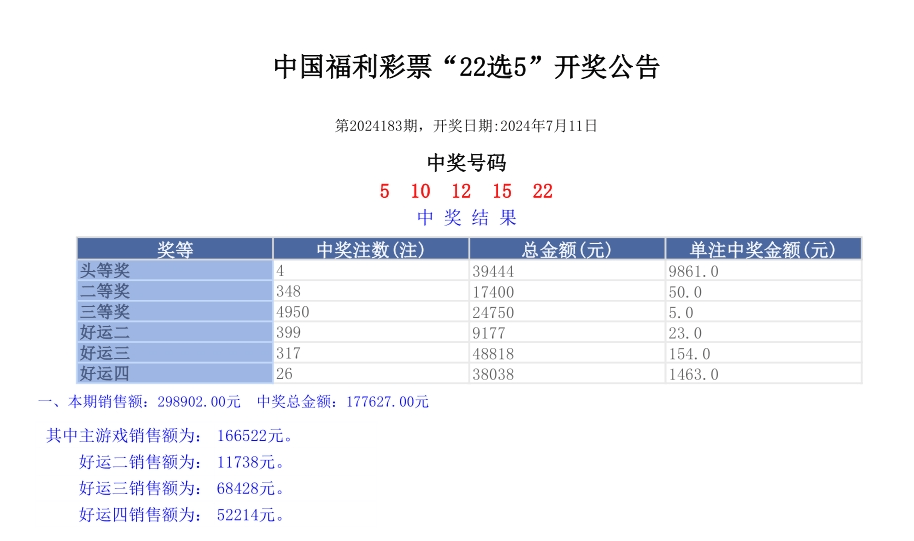 0711 星期四 开奖公告