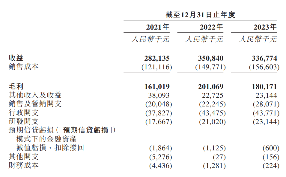 🌸郑州日报【2024澳门资料大全正版资料免费】|沪深交易所恢复受理IPO申请  第1张